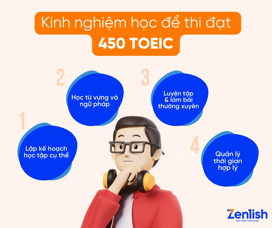 Kinh nghiệm học để thi đạt 450+ TOEIC