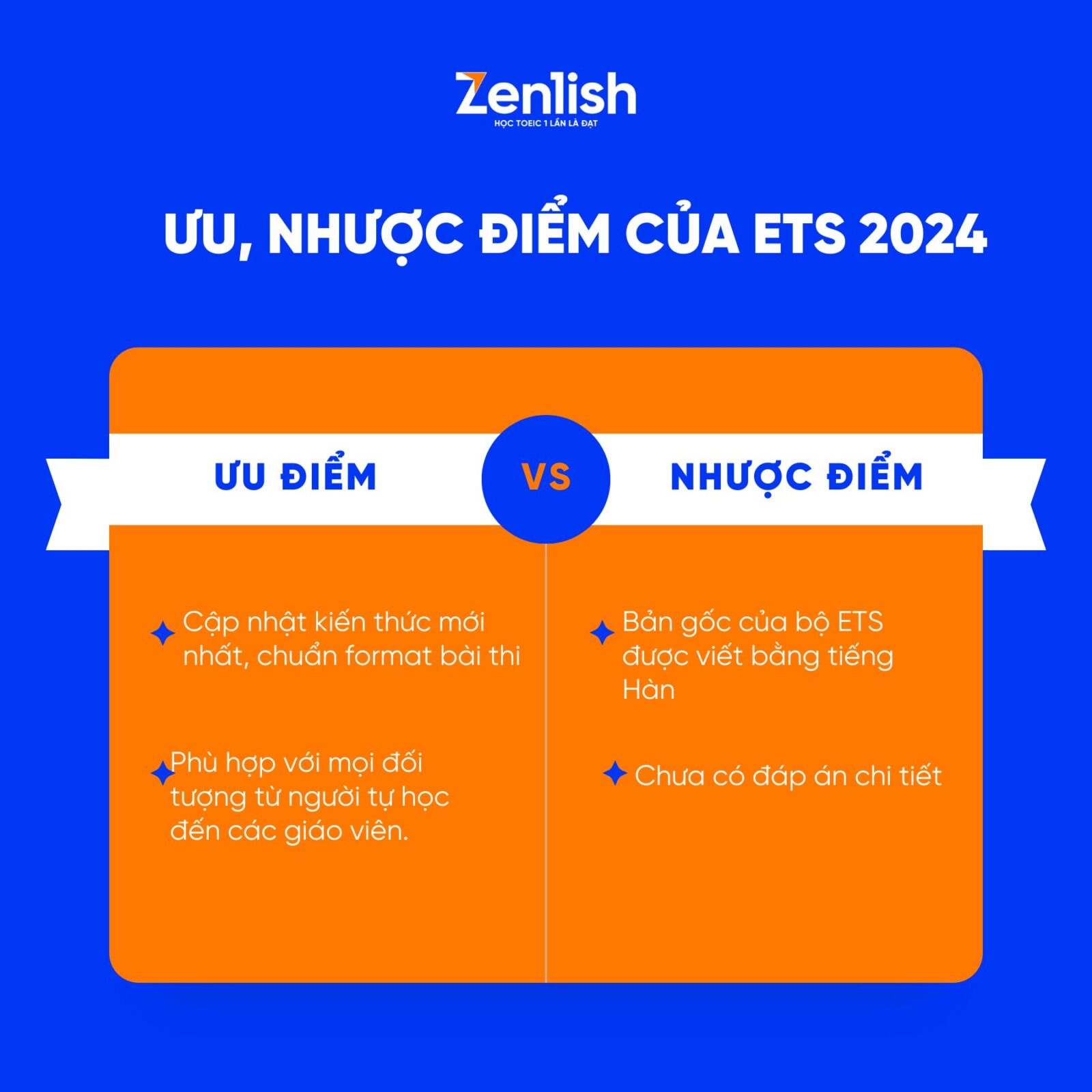 Ưu, nhược điểm của ETS 2024