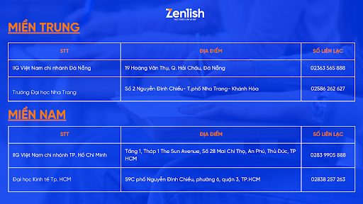 Đăng ký thi TOEIC IIG ở đâu cơ sở miền Trung và miền Nam