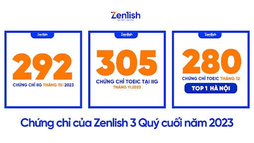 Chứng chỉ của trung tâm Zenlish 3 quý cuối năm 2023