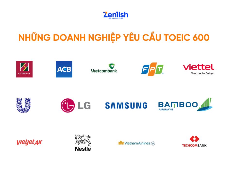 Những doanh nghiệp yêu cầu TOEIC 4 kỹ năng