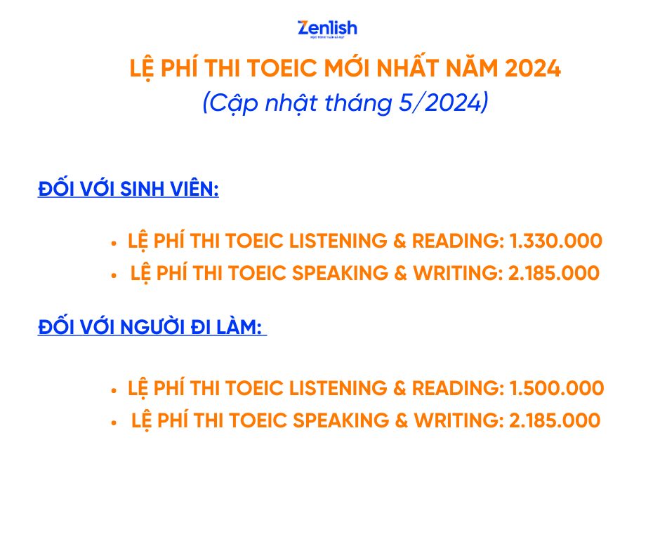 TOEIC 4 kỹ năng lệ phí
