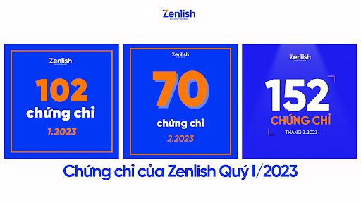 Chứng chỉ của học viên Zenlish