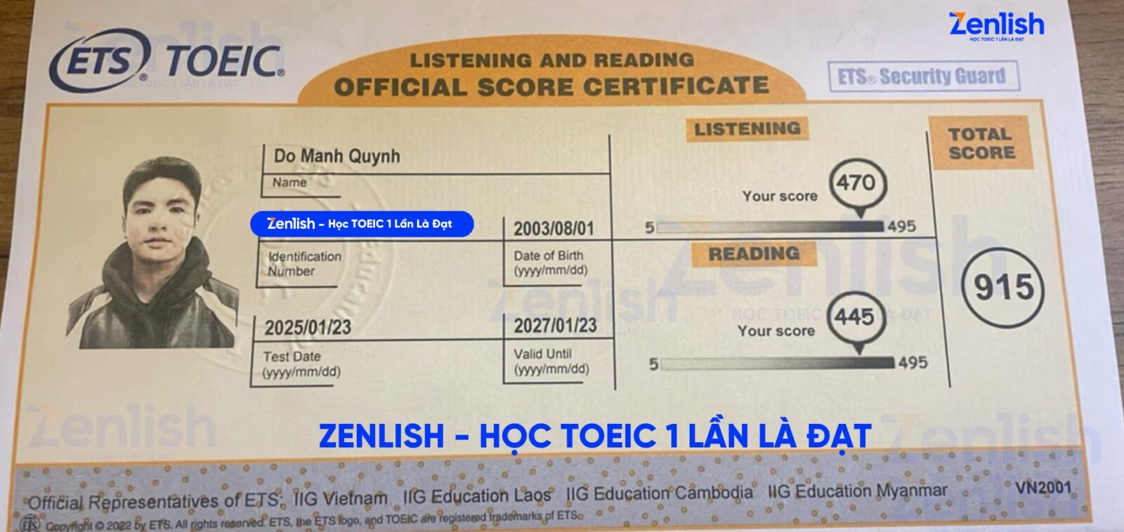 Chứng chỉ TOEIC của Mạnh Quỳnh