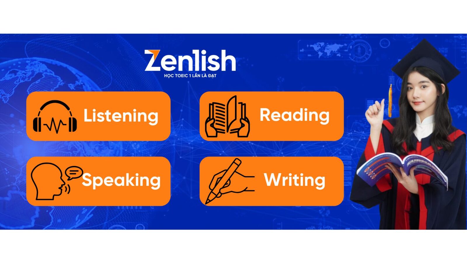 TOEIC 4 kỹ năng