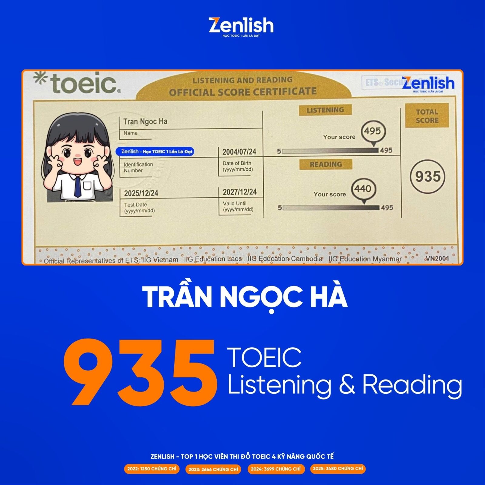 TOEIC